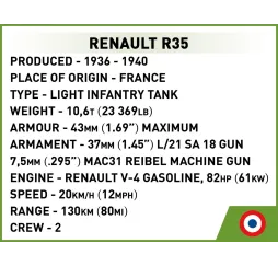 Cobi Klocki Renault R35 – zestaw konstrukcyjny Historyczne czołgi