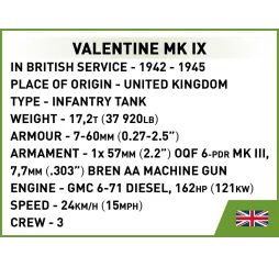 Cobi Klocki Renault R35 – zestaw konstrukcyjny Historyczne czołgi