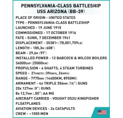 Cobi Klocki USS Arizona – klocki konstrukcyjne dla kolekcjonera