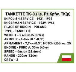Cobi Klocki Tankietka TK-3 – klocki konstrukcyjne historyczne