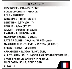 Cobi Klocki Rafale C – klocki konstrukcyjne Armed Forces 6+