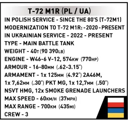 Cobi Klocki T-72M1R – klocki konstrukcyjne Armed Forces 9+