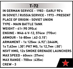 Cobi Klocki Armed Forces T-72 – klocki konstrukcyjne dla dzieci