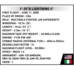 F-35B Lightning II Armed Forces – klocki konstrukcyjne Cobi 8+