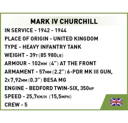Cobi Mark IV Churchill – klocki konstrukcyjne historyczne 9+