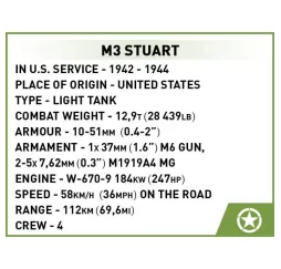 Cobi Klocki M3 Stuart – klocki konstrukcyjne historyczne 8+