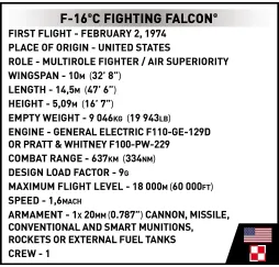 Cobi Klocki F-16C Fighting Falcon 463 klocków