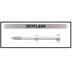 Cobi Klocki F-4M Phantom II Armed Forces 728 elementów duży zestaw