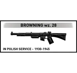 Cobi Polscy Ułani – figurki kolekcjonerskie 6+