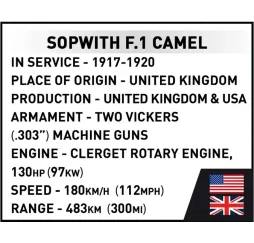 Cobi Klocki Sopwith F.1 Camel – model samolotu 9+