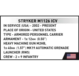 Cobi Klocki Stryker M1126 ICV 661 klocków