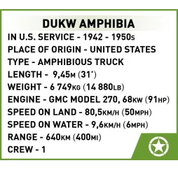 Klocki DUKW Amphibia