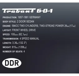 Klocki Trabant 601