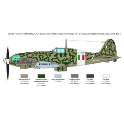 Macchi MC.205 Veltro model plastikowy 1:32 Italeri – modelarstwo